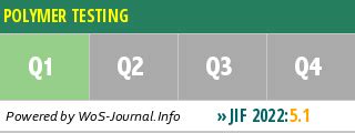 polymer testing impact factor 2020|polymer testing journal.